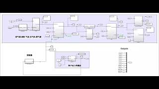 Dynamic simulation of air turbine engine using Matlab Simulink [upl. by Ahsieyk41]