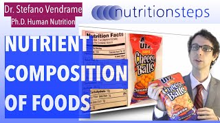 Nutrient Composition of Foods [upl. by Roda]