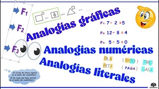 RAZ MATEMÁTICO 3ero  Analogías gráfica numérica y literal [upl. by Dutchman]