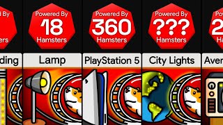 Comparison How Many Hamsters To Power [upl. by Hazlett]