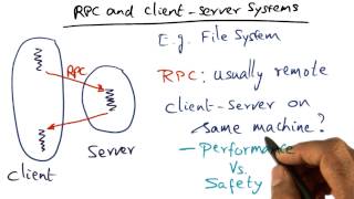 RPC and Client Server Systems  Georgia Tech  Advanced Operating Systems [upl. by Wera2]