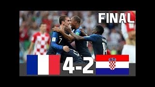 Francia vs Croacia Resumen Highlights Final Mundial Rusia 2018FOOTBALLSPORTSGAME [upl. by Anirahs]