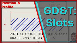 GDampT Position amp Profile with Elongated Holes Slots [upl. by Naujaj845]