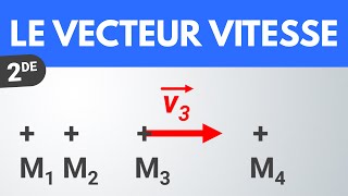 Le vecteur vitesse  Seconde  PhysiqueChimie [upl. by Felic]