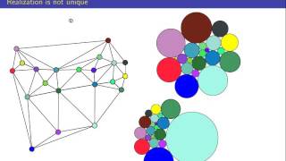 BP I The circle packing theorem [upl. by Ahsurej]