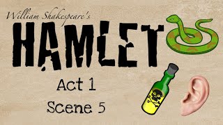 Hamlet Act 1 Scene 5 Summary and Analysis [upl. by Lama]