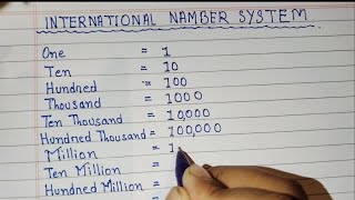 One Ten Hundred Thousand Million Billion Trillion  International Number System in Hindi [upl. by Ytsirt56]