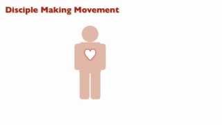 Disciple Making Movement Explained [upl. by Egiap]