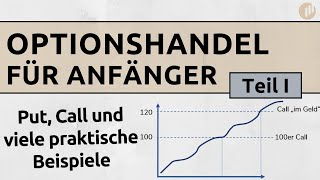 Optionen handeln lernen  Die wichtigsten Grundlagen Put Call Beispiele Teil 1 [upl. by Fortune744]