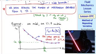 Fluid Mechanics Lesson 07C Method of Repeating Variables [upl. by Amado]