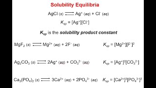 Solubility Equilibria  ثابت الاتزان والذائبية [upl. by Norabel122]