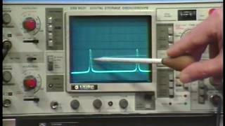 Optics Plane mirror cavity  collimated beams  MIT Video Demonstrations in Lasers and Optics [upl. by Mick]