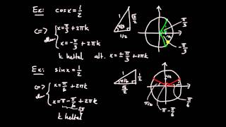 Trigonometriska funktioner del 4  grundläggande ekvationslösning [upl. by Eboj]