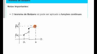 Teorema de Bolzano Cauchy  Matemática 12º Ano [upl. by Bowie]