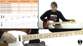 Cómo Afinar la Guitarra Eléctrica o Acústica  Curso de Guitarra Para Principiantes  Clase 3 [upl. by Dnar]