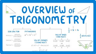 ALevel Maths E707 Trig Equations Solving Basic Trigonometric Equations in degrees [upl. by Carver]