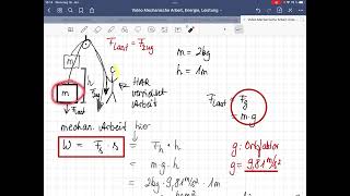 Arbeit Energie Leistung in der Mechanik [upl. by Aneloaup]
