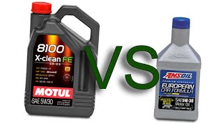 Motul 8100 XClean FE 5W30 vs Amsoil European Car Formula 5W30 test [upl. by Stacee471]