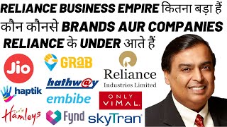 RELIANCE BUSINESS EMPIRE and RELIANCEs Brands amp Companies  Business Empire Series  Episode 2 [upl. by Arannahs]