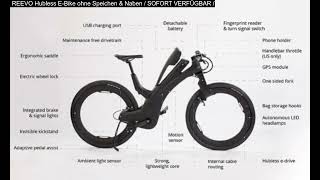 REEVO Hubless EBike ohne Speichen amp Naben  SOFORT VERFÜGBAR [upl. by Josefina]