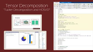 Tensor Decomposition Tucker and HOSVD with MATLAB example  Part 2 [upl. by Alegnaoj]