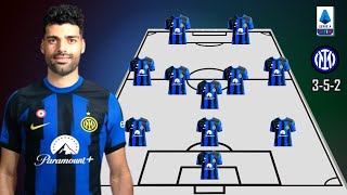 DONE DEAL  INTER MILAN PREDICTION LINE UP WITH TRANSFER MEHDI TAREMI  TRANSFER WINDOW 2024 [upl. by Hajan147]