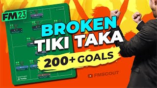 The PERFECT Tika Taka 4231 Scores 200 Goals  FM23 Best Tactics [upl. by Albric988]