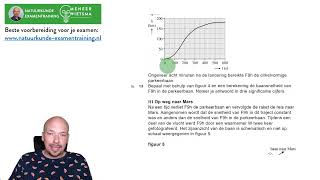 Wietsmas mening HAVO examen 2024 natuurkunde [upl. by Nnauol]