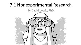 71 Nonexperimental Research [upl. by Kessler]