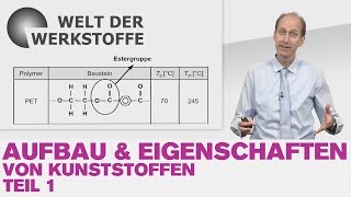 Aufbau und Eigenschaften von Kunststoffen Teil 1 Der chemische Aufbau der Einzelkette I [upl. by Simonette]