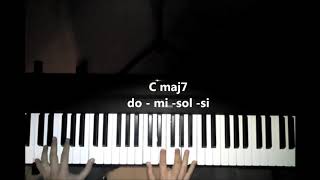 TUTORIAL ARMONÍA EN PIANO  ACORDES DE JAZZ 1ra parte [upl. by Enirehtacyram]