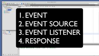 Java GUI Tutorial Part 2  Creating an Event Handler [upl. by Enyaw]