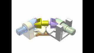 Study of double Cardan universal joint 2a [upl. by Klecka]