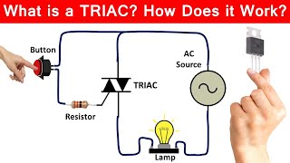 What is a TRIAC How TRIACs Work  Triode for Alternating Current  TRIAC Tutorial [upl. by Boyden271]