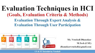 HCI 55 Evaluation Techniques  Evaluation Criteria with Examples [upl. by Ahsat]