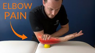 Understanding TENNIS ELBOW and what to do about it [upl. by Neilla824]