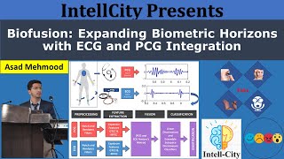 Biometric Authentication using ECG and PCG  Machine Learning [upl. by Kacerek]