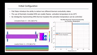 SpaceVT Seminar Series  Dr Austin Phoenix [upl. by Nirrak]