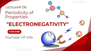 Periodicity of Properties  Electronegativity  Lecture 06  PP  Matric FSc BSc BS Chemistry [upl. by Ainorev]