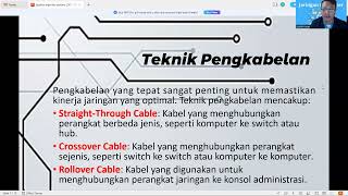 KONSEP DASAR JARINGAN KOMPUTER [upl. by Ellennod]