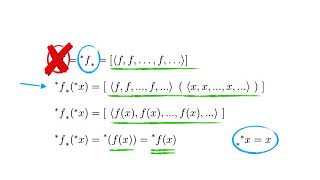 Hyperreal numbers  Part 8  HyperPairs and Hyperfunctions [upl. by Ahsotan935]