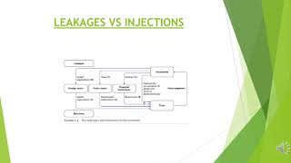 LEAKAGES VS INJECTIONS [upl. by Imhskal]