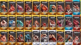 ALL MAX LEVEL 40 GLACIERS  Jurassic Park Builder [upl. by Ecinej324]