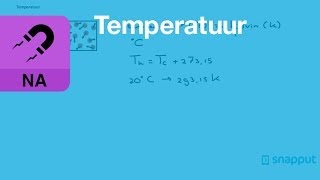 Natuurkunde  Temperatuur [upl. by Atinar]