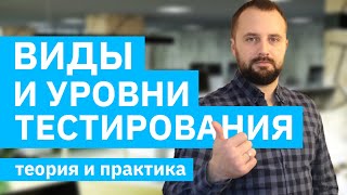 Тестирование чеклист создание практика и пример  Курс тестирование ПО с нуля  Урок 5  QA Labs [upl. by Akina860]