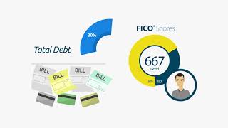 What goes into FICO® Scores  FICO Credit Education Series [upl. by Matthew]