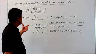 SOLVING INVERSE LAPLACE TRANSFORMS USING PARTIAL FRACTIONS [upl. by Stovall]