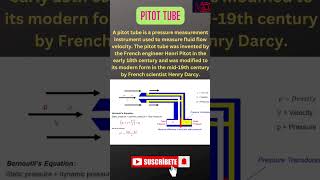 Pitot tube ll Fluid mechanics ll fluidmechaics civilengineering [upl. by Nanine]