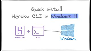 Quick install Heroku CLI in Windows 11 [upl. by Stralka]