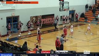 Crow Creek Lady Chieftains vs MobridgePollock Lady Tigers GBB [upl. by Millar]